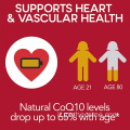 Coq10 di alta qualità CoQ10 Supplemento naturale Superiore CoQ10 Softgel
